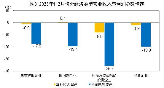 网络安全主要技术有哪些